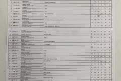 2026-03-08-Ergebnisliste