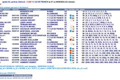2024-06-09-French-Open-Ergebnis