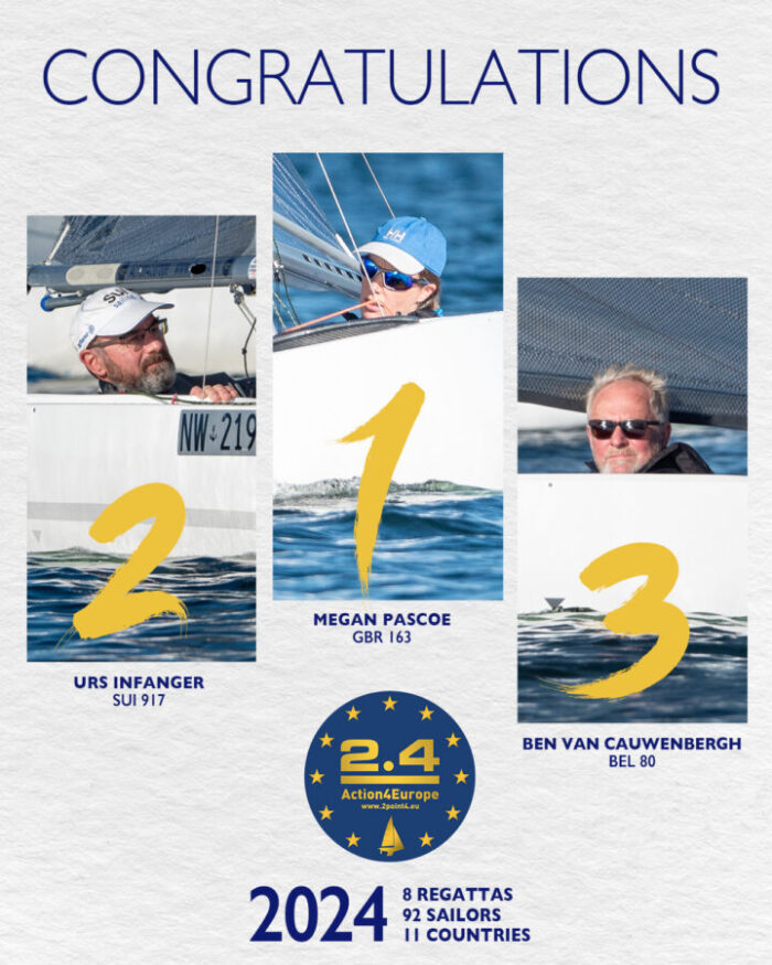 Action4Europe Ranking 2024